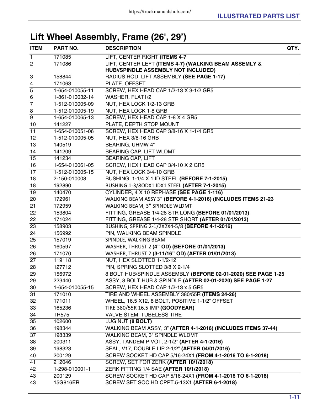 Aperçu de la page 15