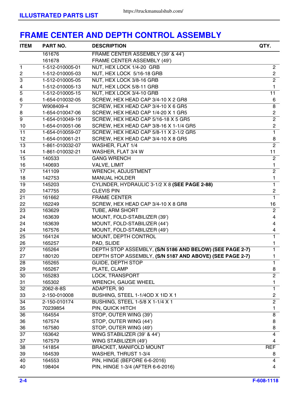 Aperçu de la page 10