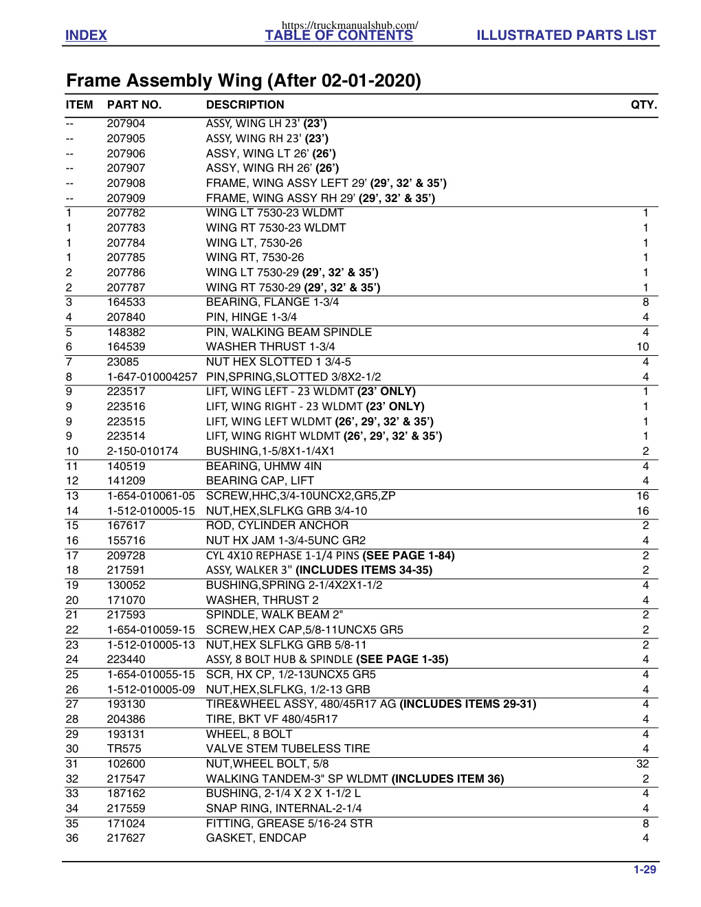 Aperçu de la page 35