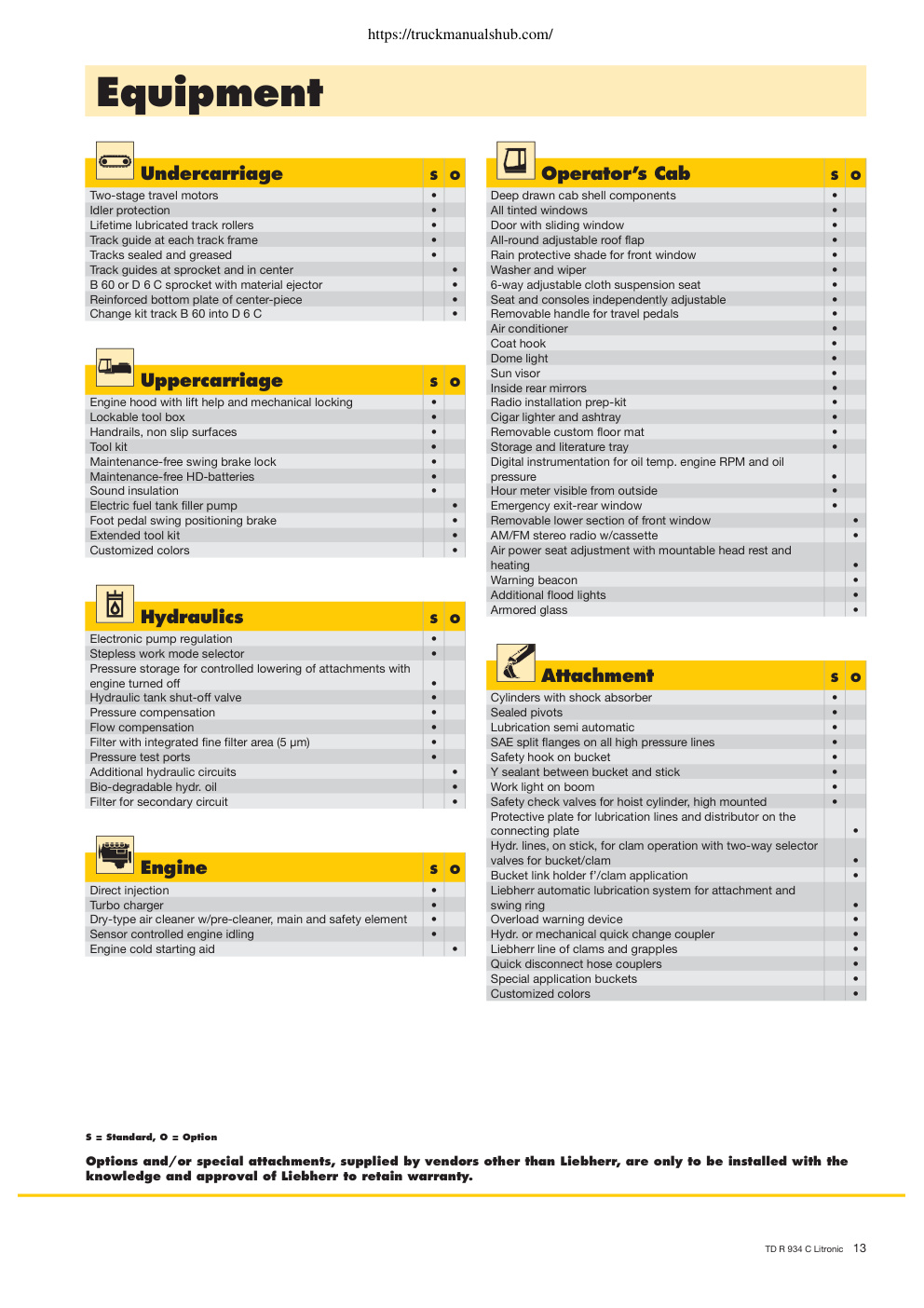Aperçu de la page 25