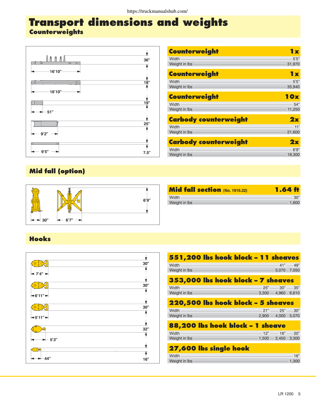 Aperçu de la page 5