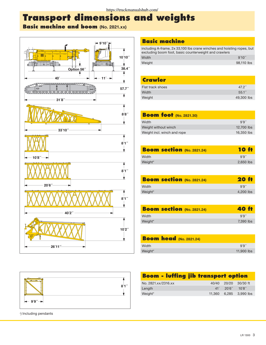 Aperçu de la page 3
