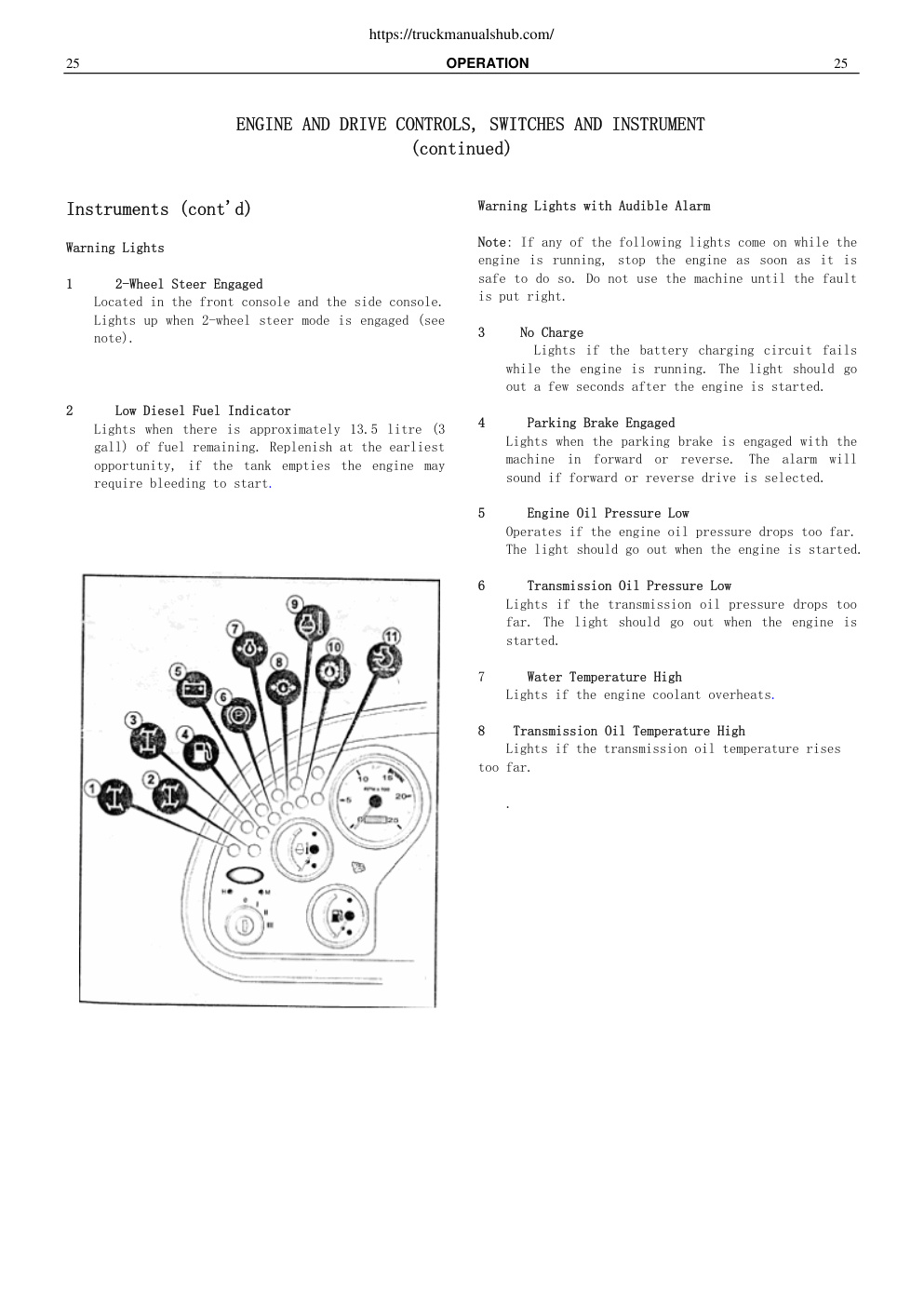 Aperçu de la page 30