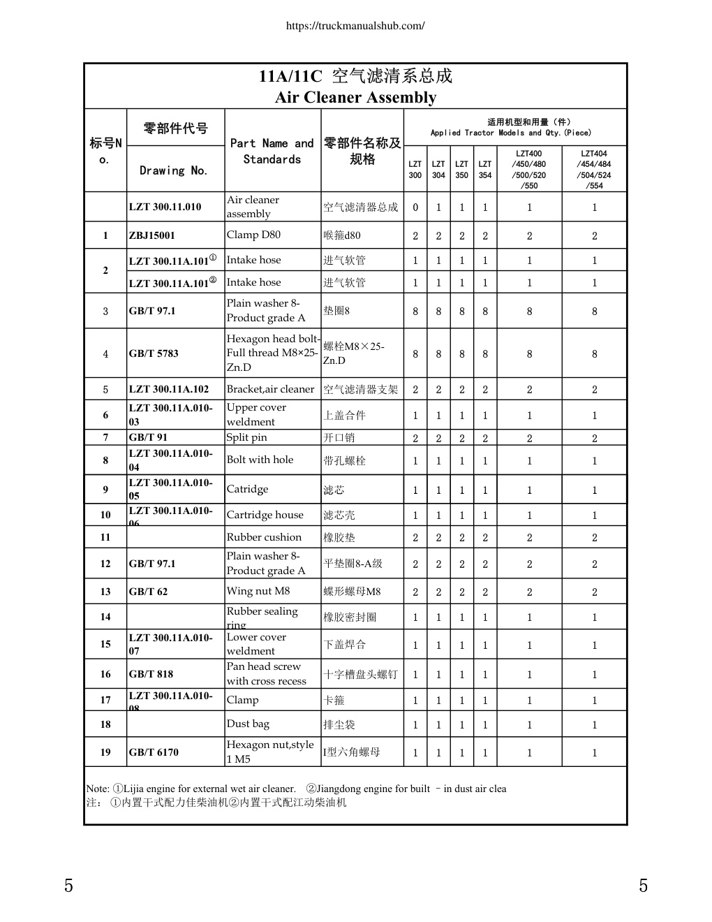 Aperçu de la page 5