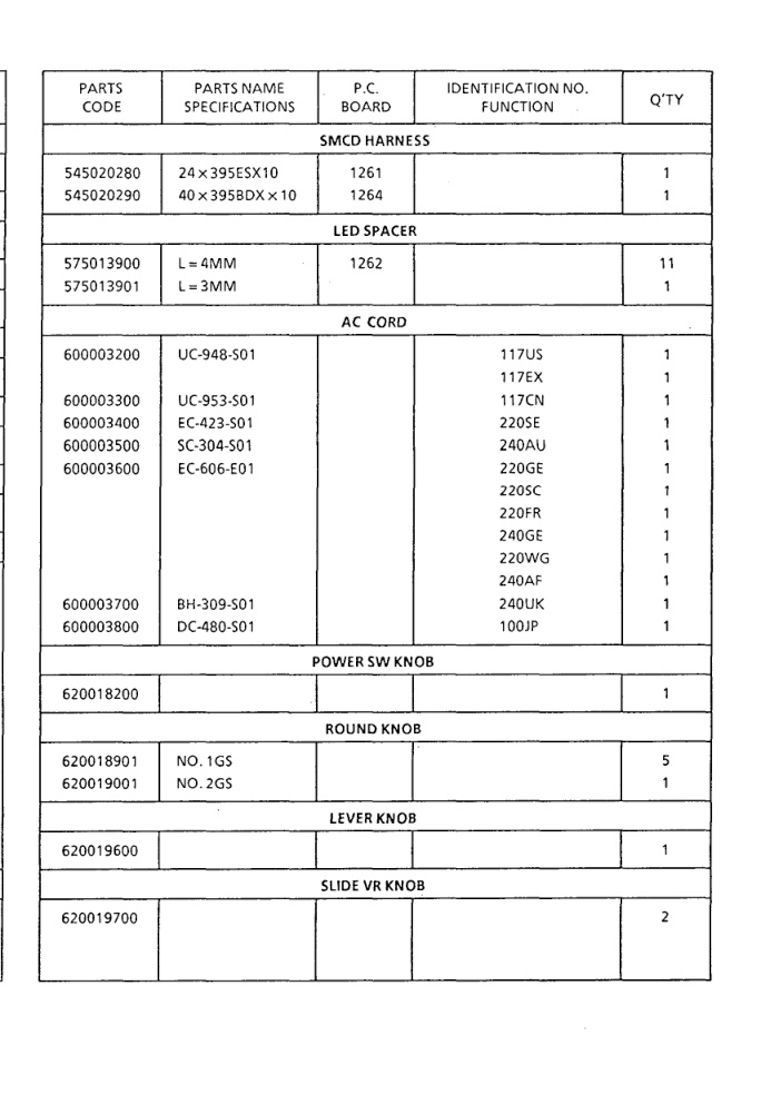 Aperçu de la page 35