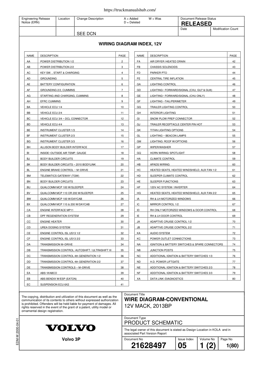 Première page de MACK 2015 US13 Conventional MACK v5 Electrical Wiring Diagrams