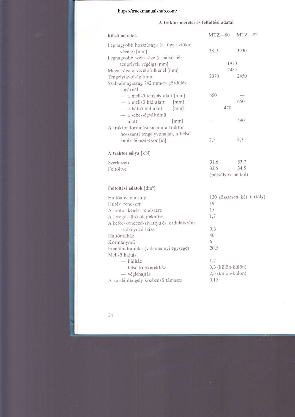 Aperçu de la page 20