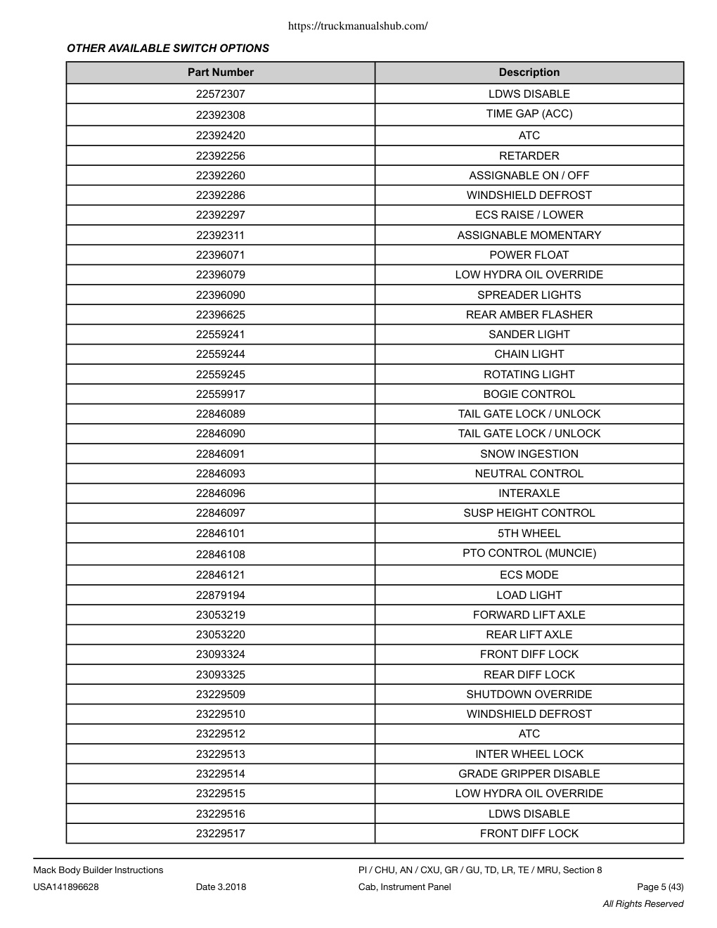 Aperçu de la page 5