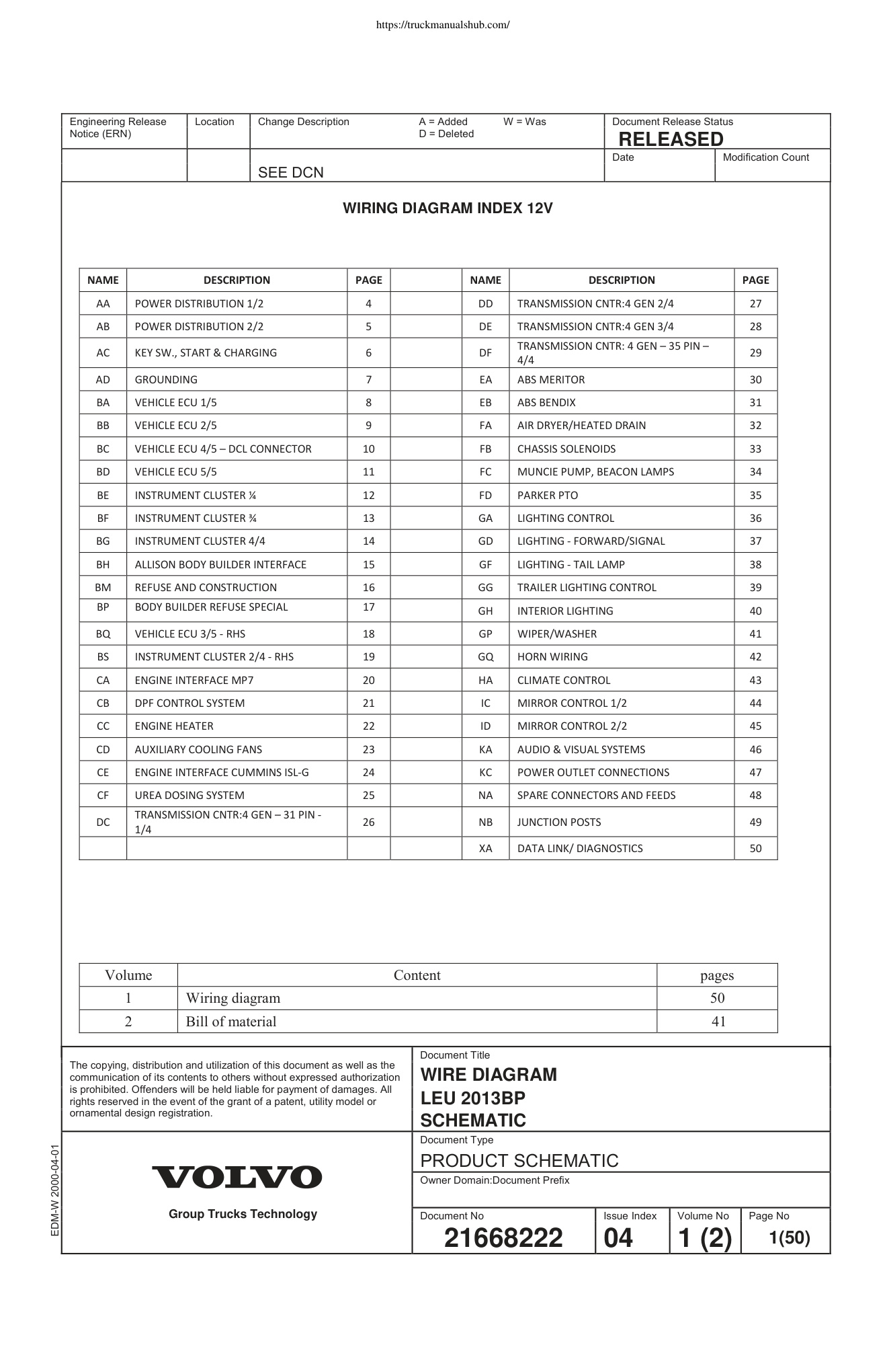 Première page de Mack WIRE DIAGRAM LEU 2013BP SCHEMATIC