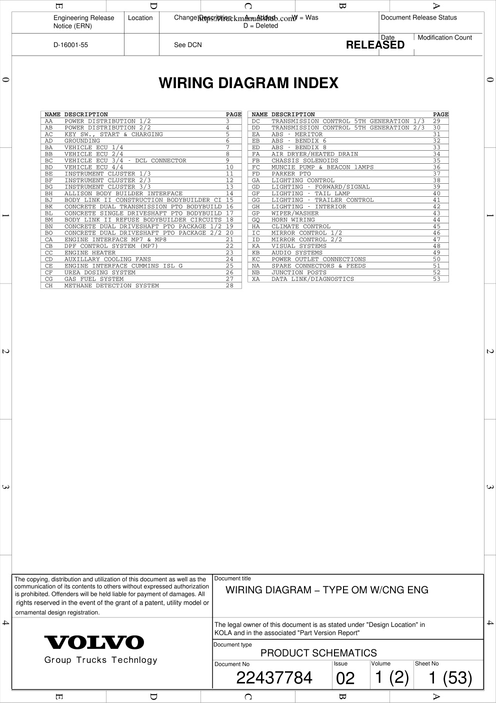 Première page de Mack WIRING DIAGRAM TYPE OM W CNG