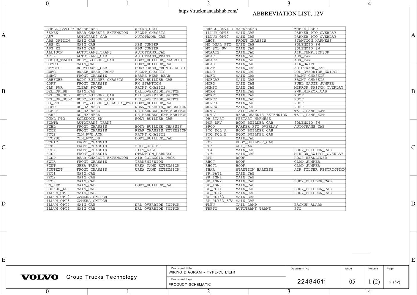 Aperçu de la page 2