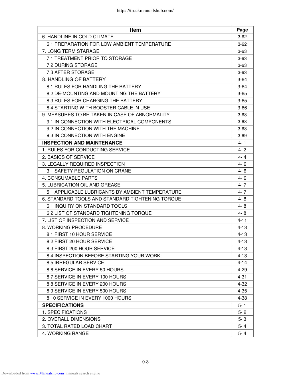 Aperçu de la page 5