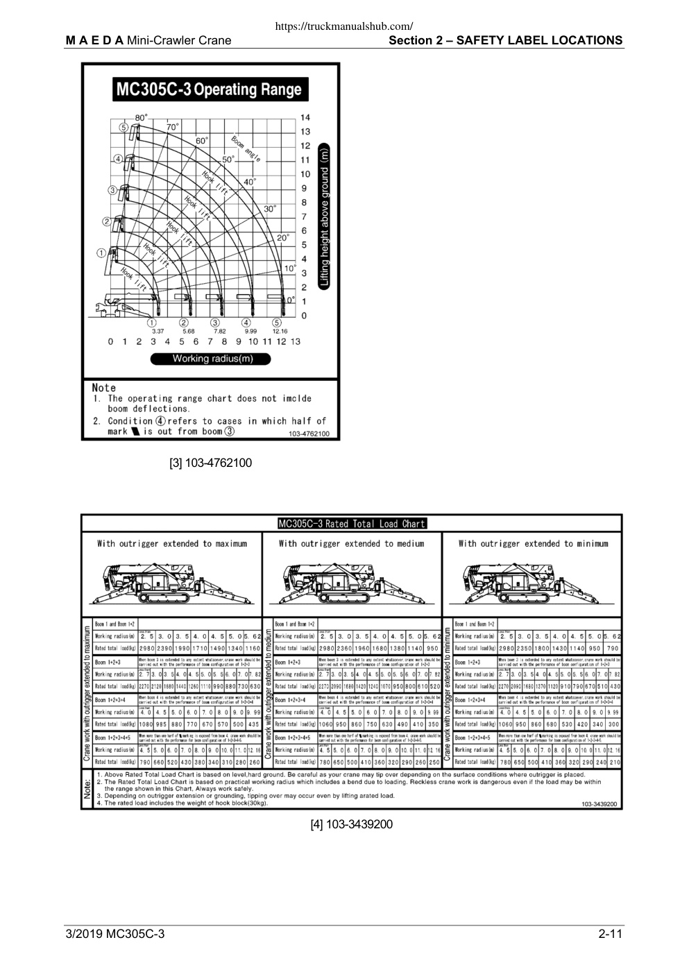 Aperçu de la page 25