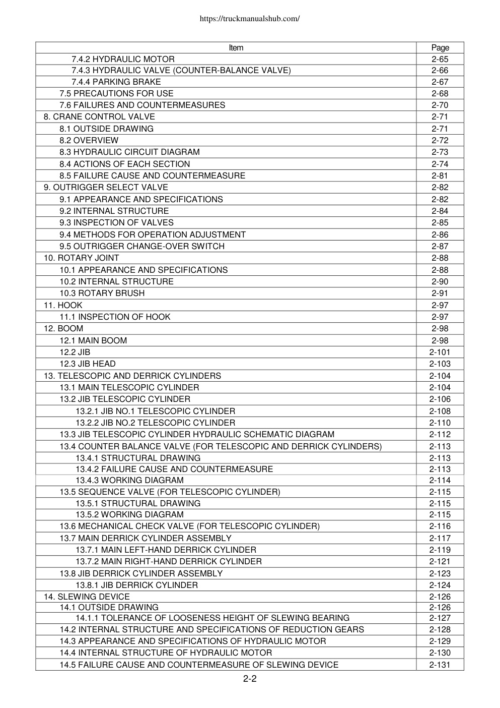 Aperçu de la page 30