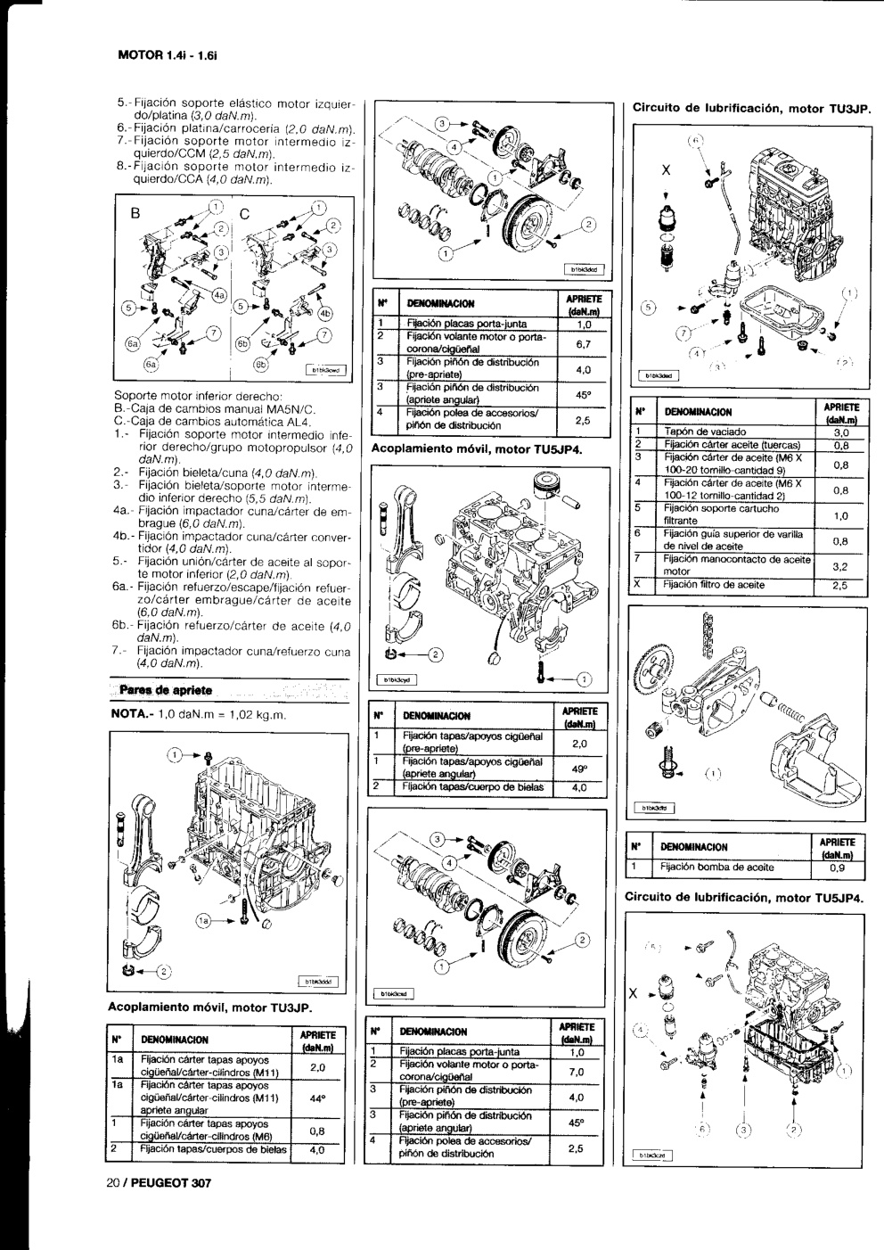Aperçu de la page 15