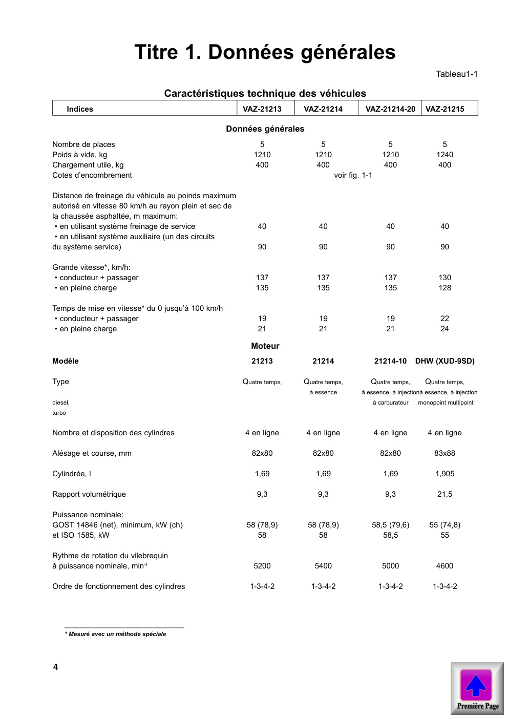 Aperçu de la page 3