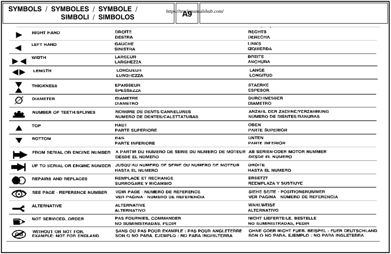 Aperçu de la page 10