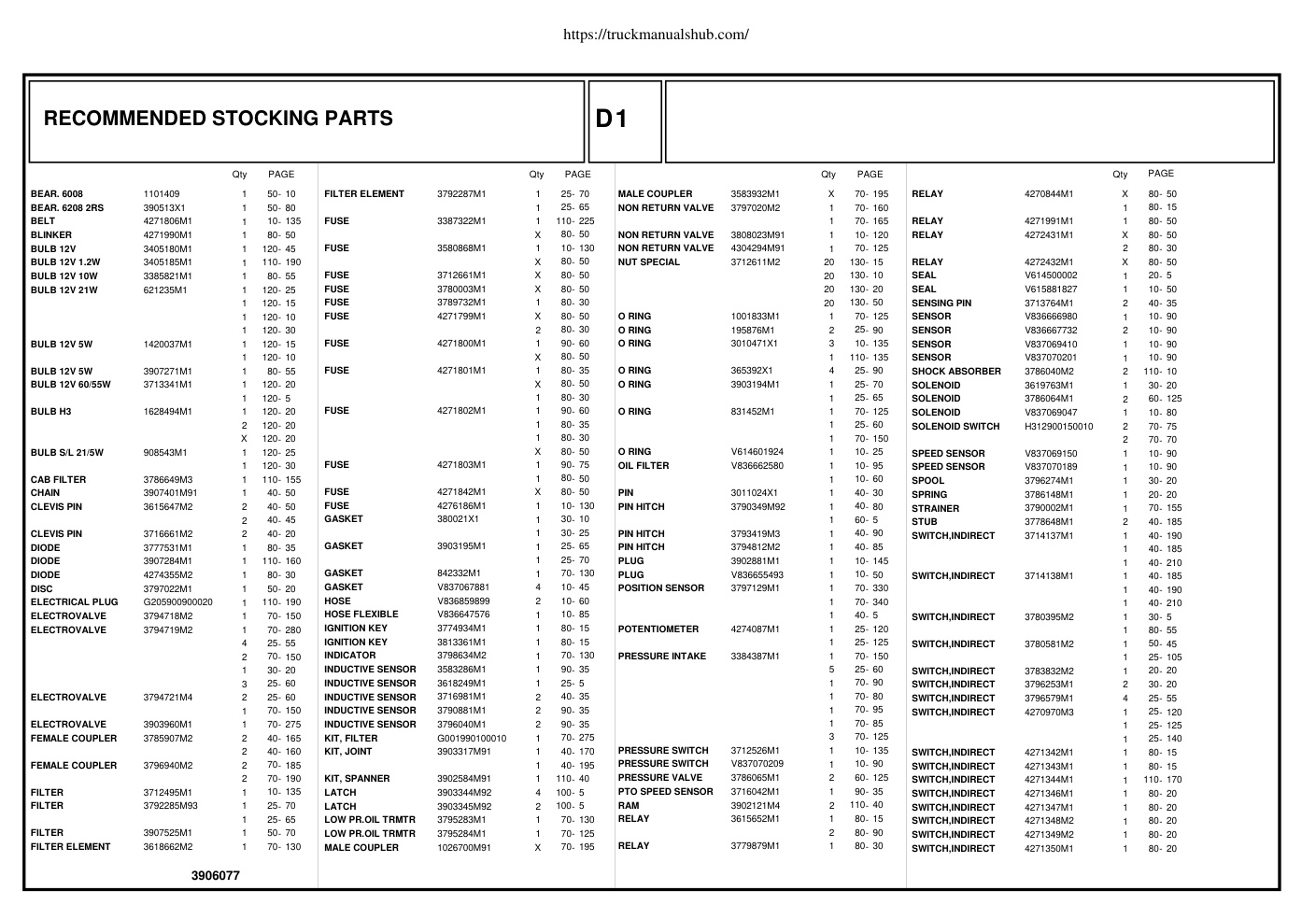 Aperçu de la page 35