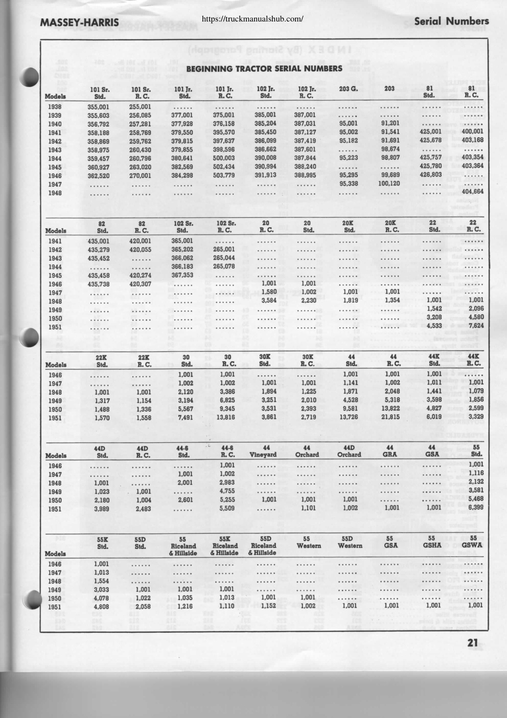 Aperçu de la page 3
