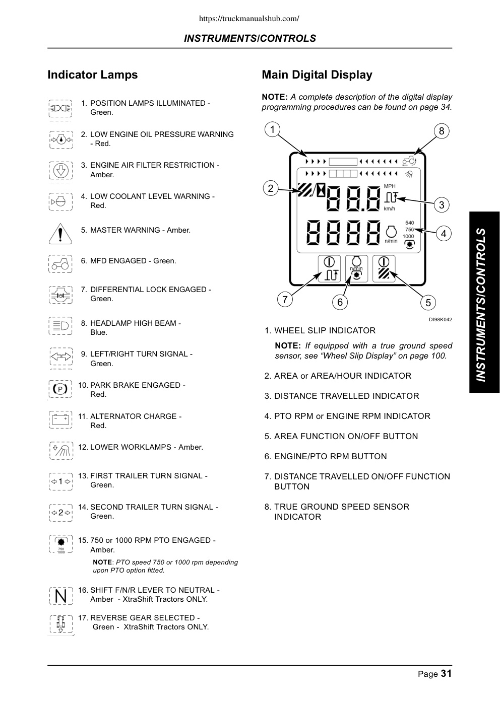 Aperçu de la page 35