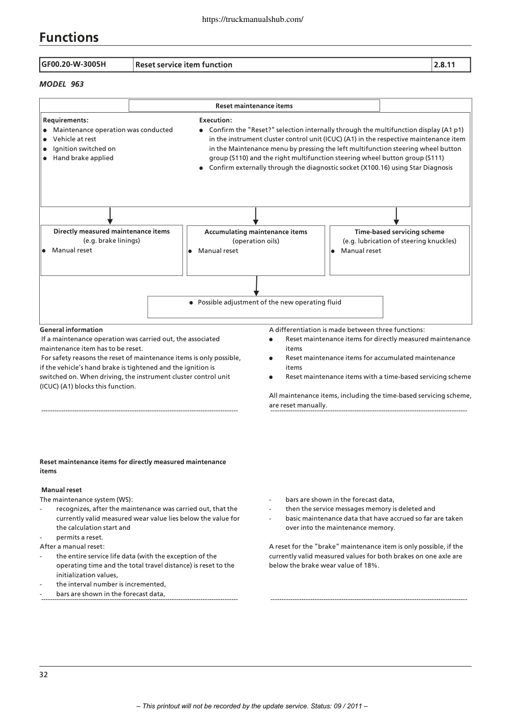 Aperçu de la page 35