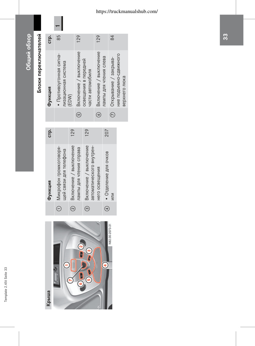 Aperçu de la page 35
