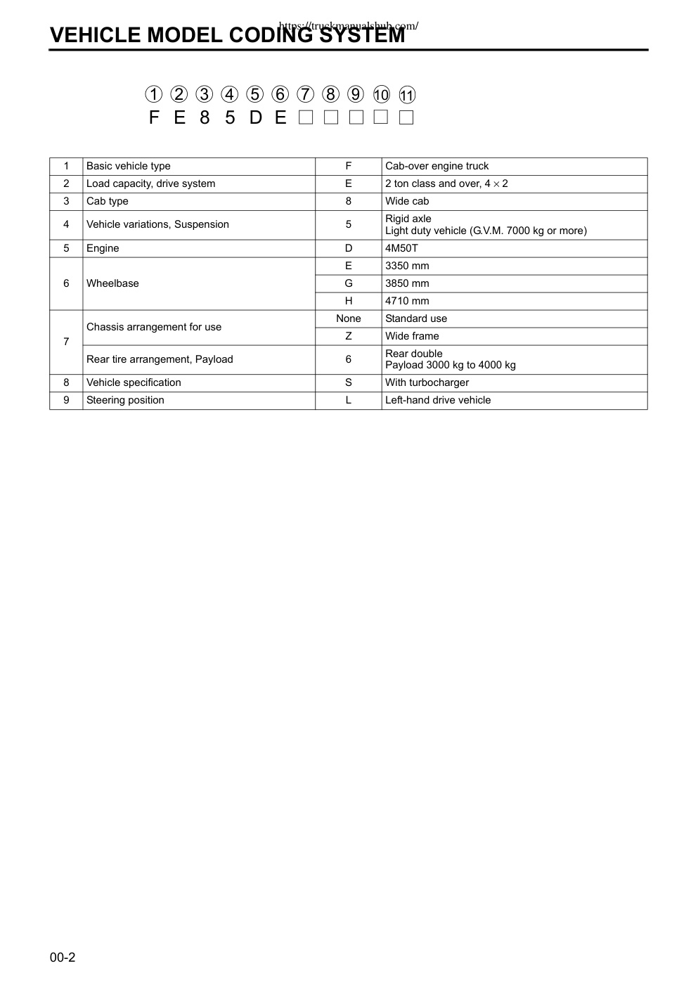 Aperçu de la page 5