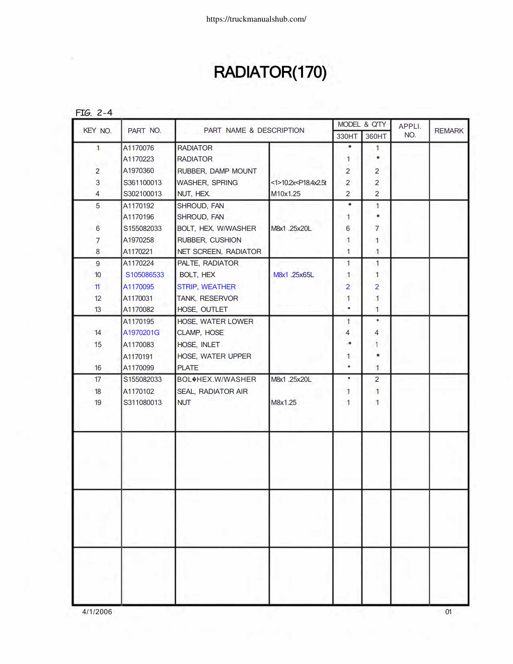 Aperçu de la page 15