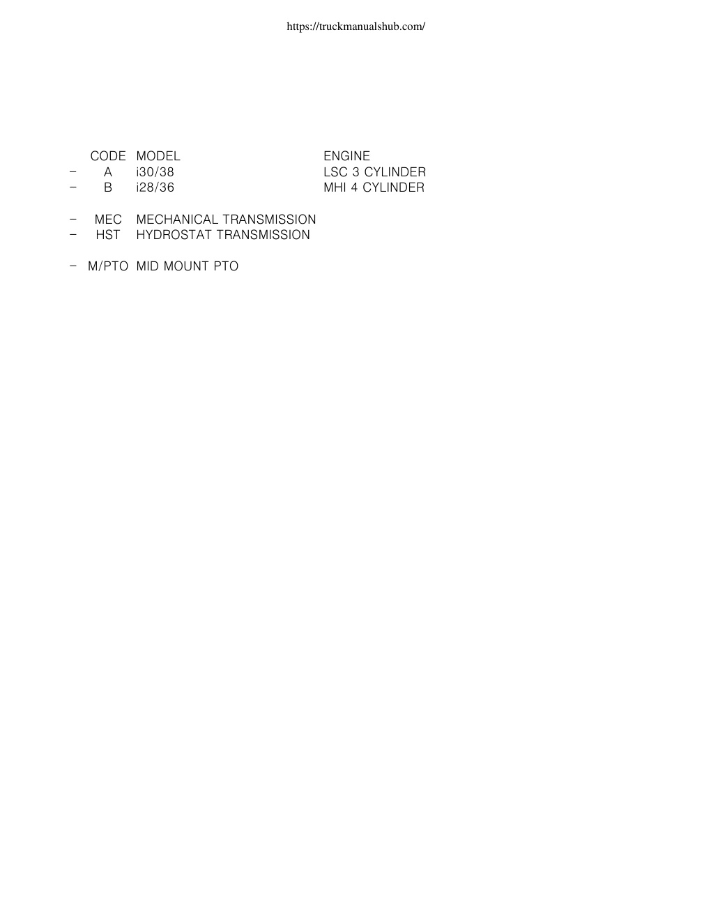 Première page de Montana R2844 R3644 and HST Parts Manual
