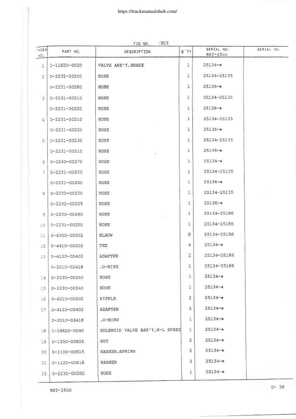 Aperçu de la page 35