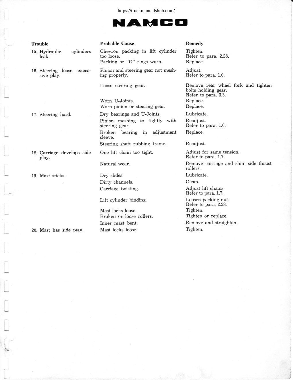 Aperçu de la page 20