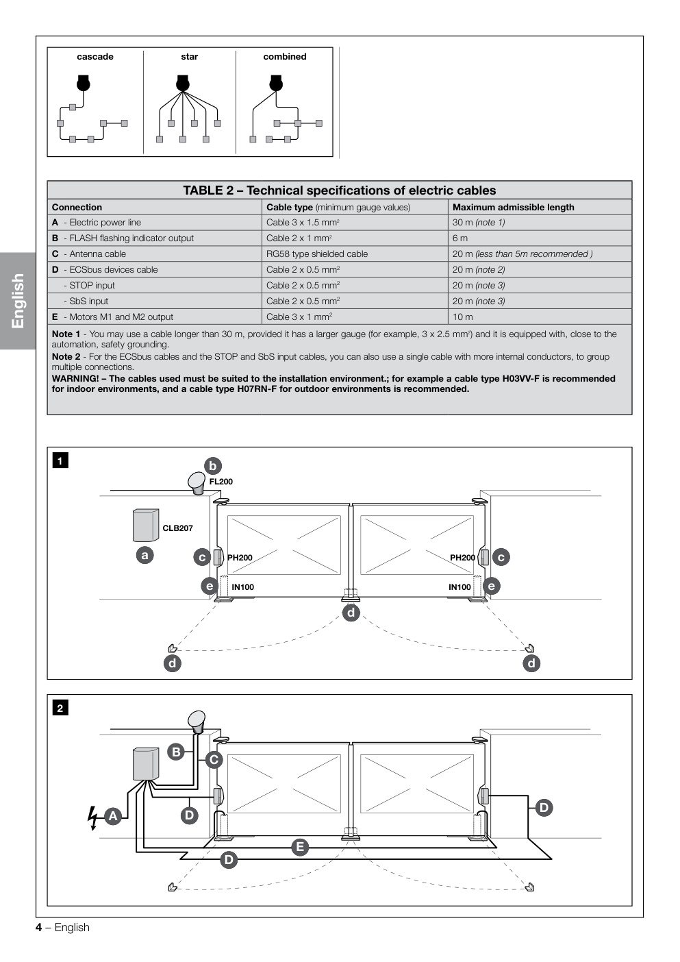 Aperçu de la page 30