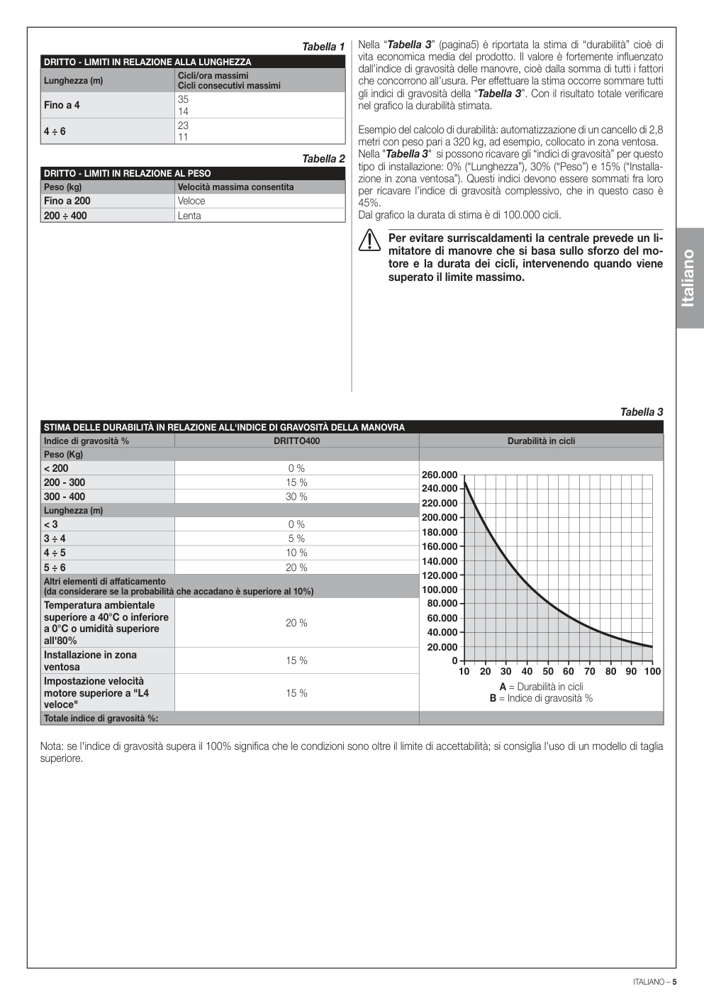Aperçu de la page 5