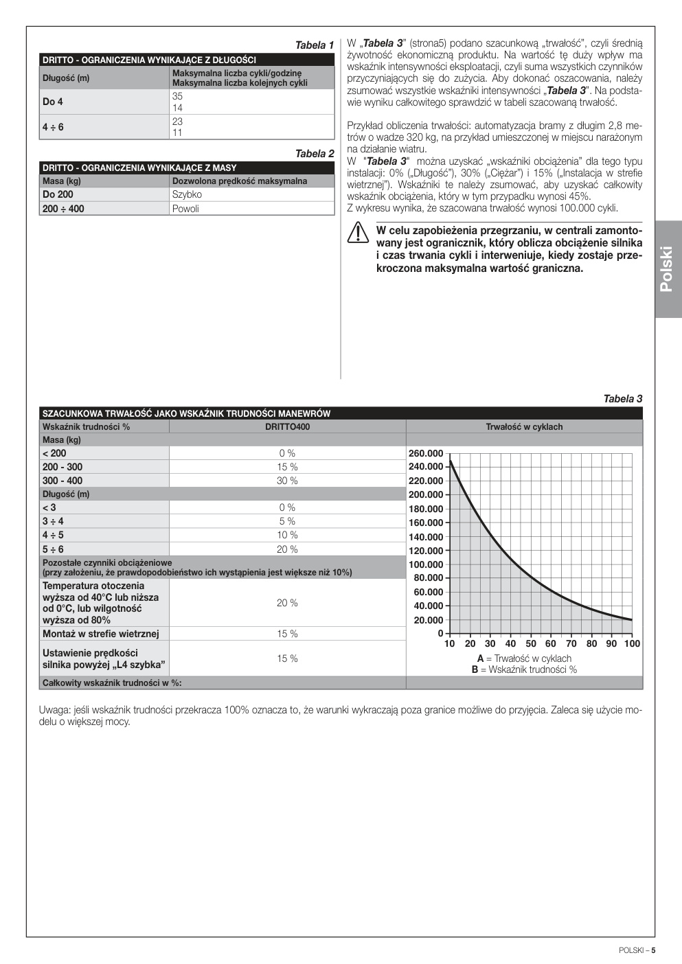 Aperçu de la page 5