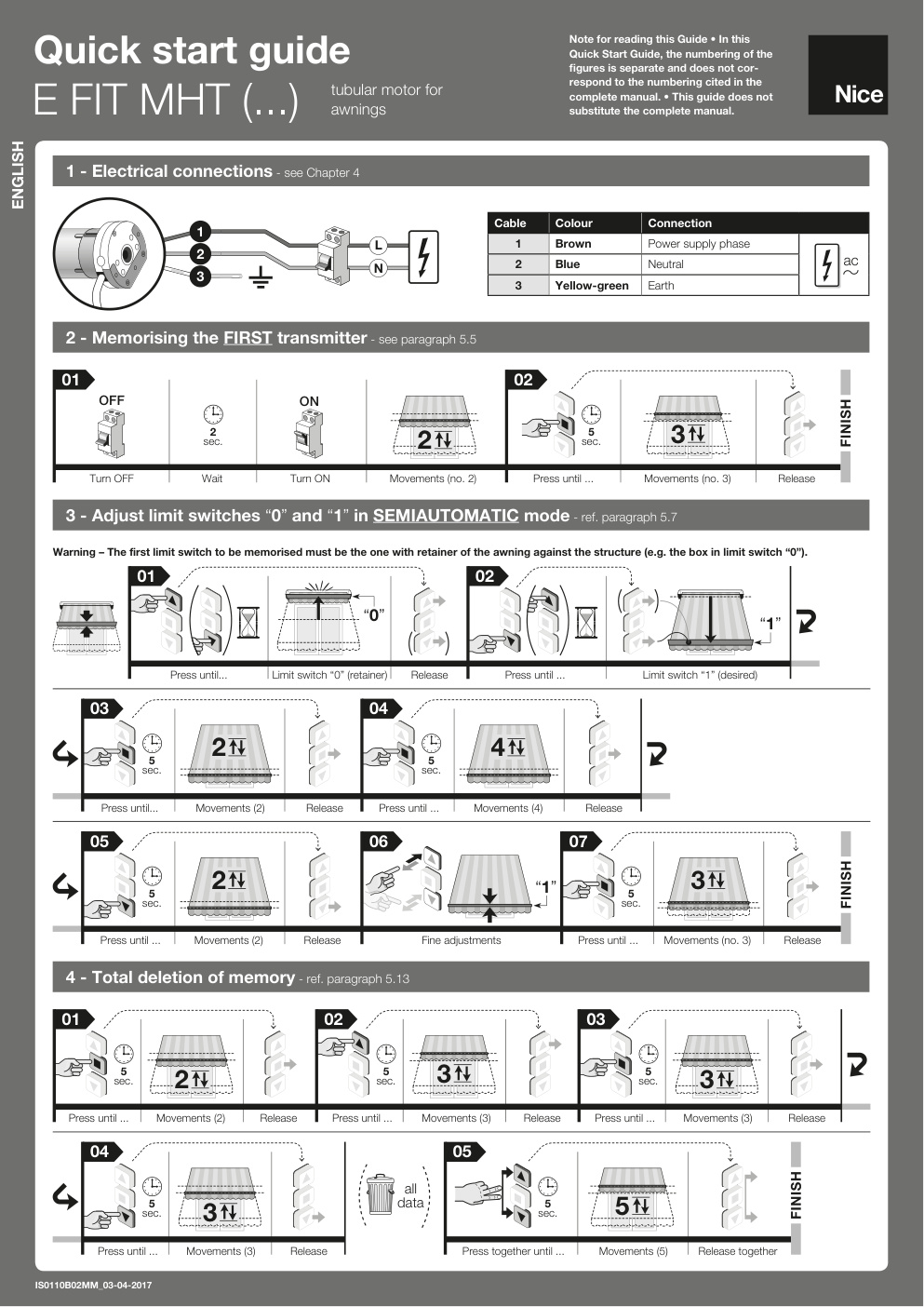 Aperçu de la page 2