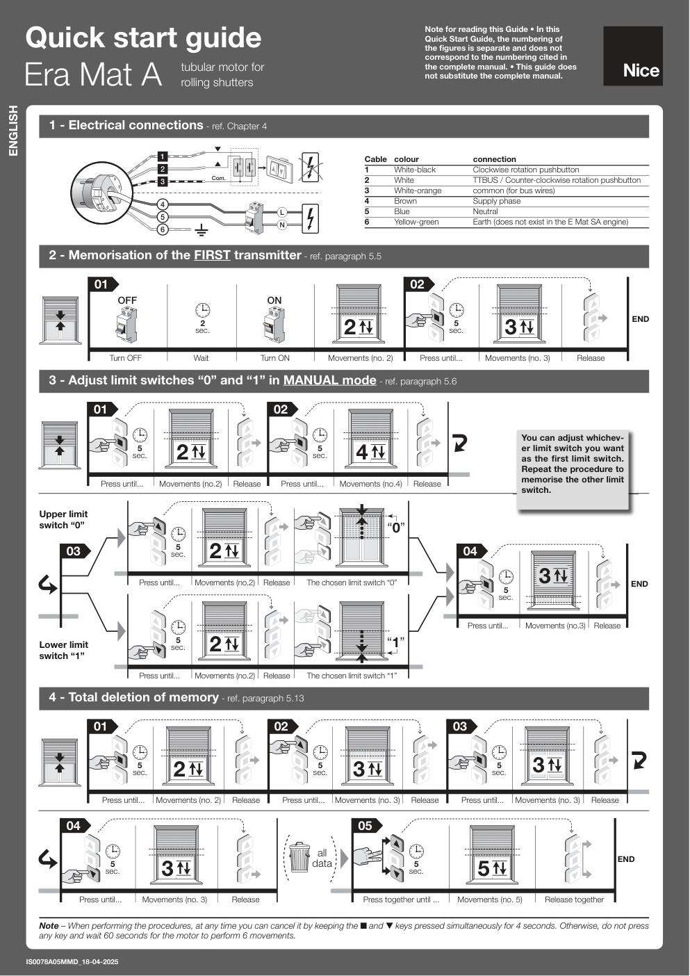 Aperçu de la page 2