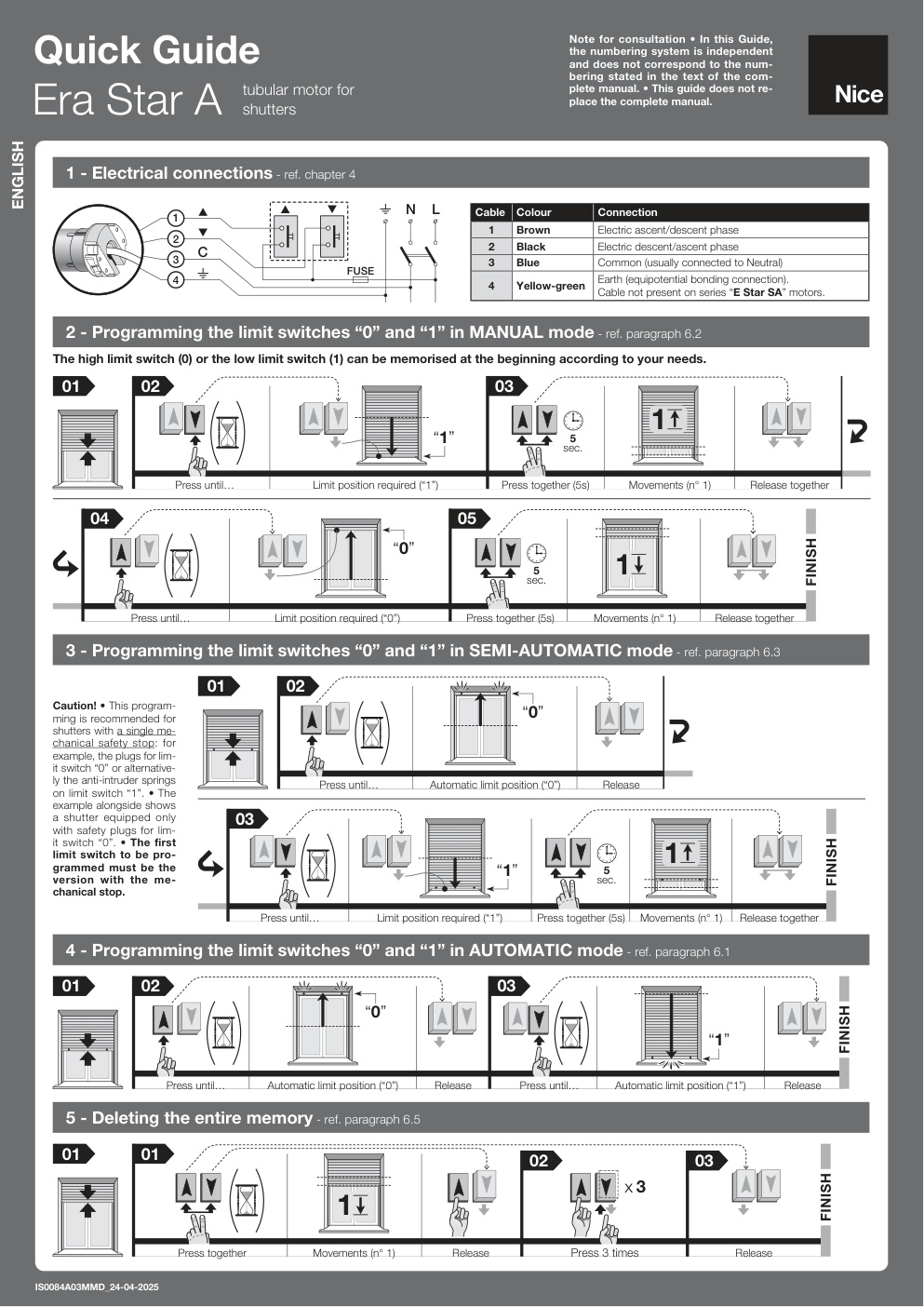 Aperçu de la page 2