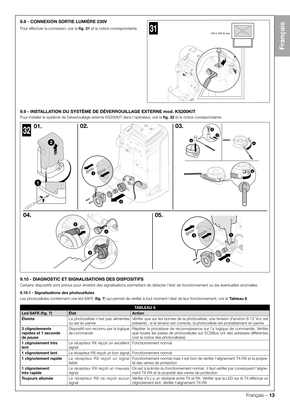 Aperçu de la page 25