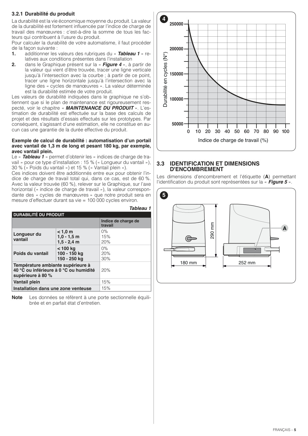 Aperçu de la page 5