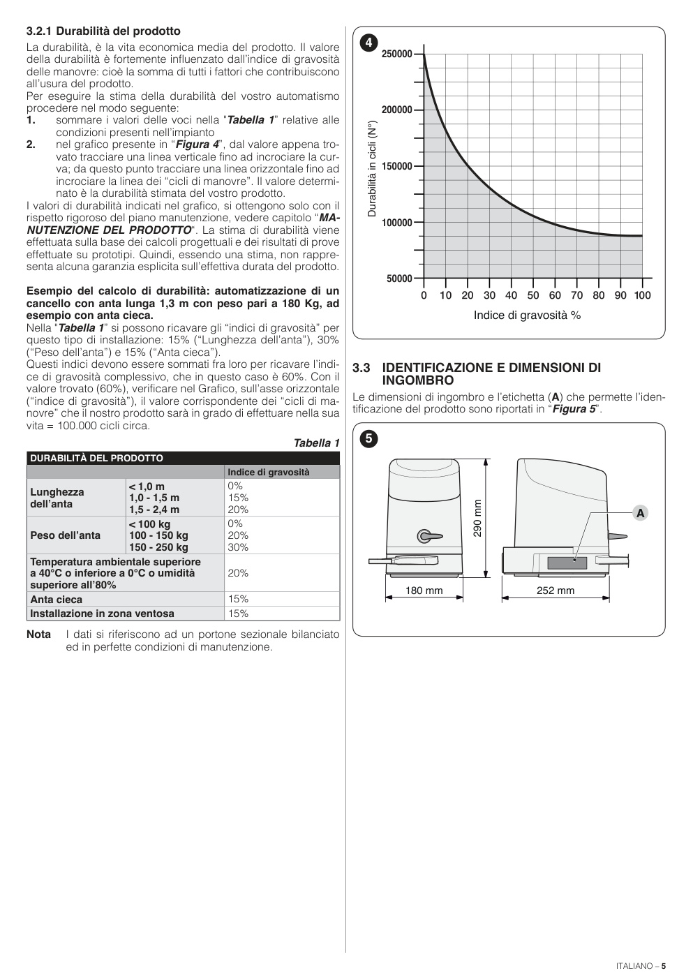 Aperçu de la page 5