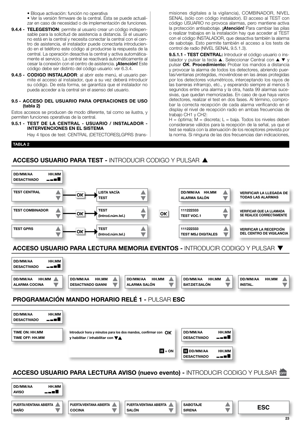 Aperçu de la page 25