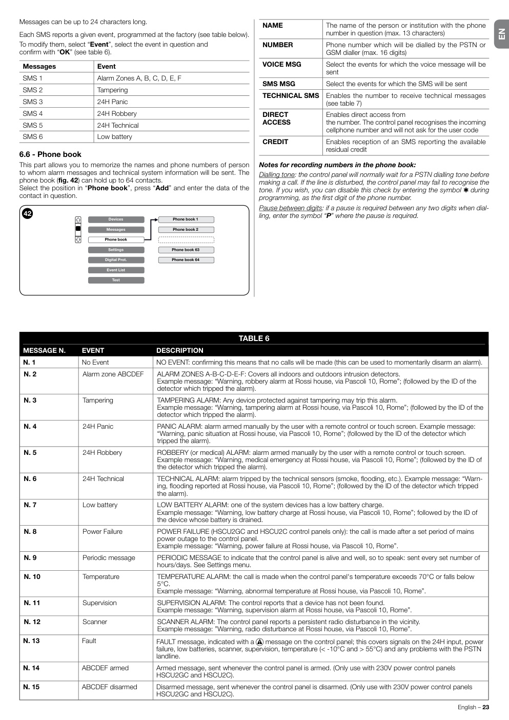 Aperçu de la page 25