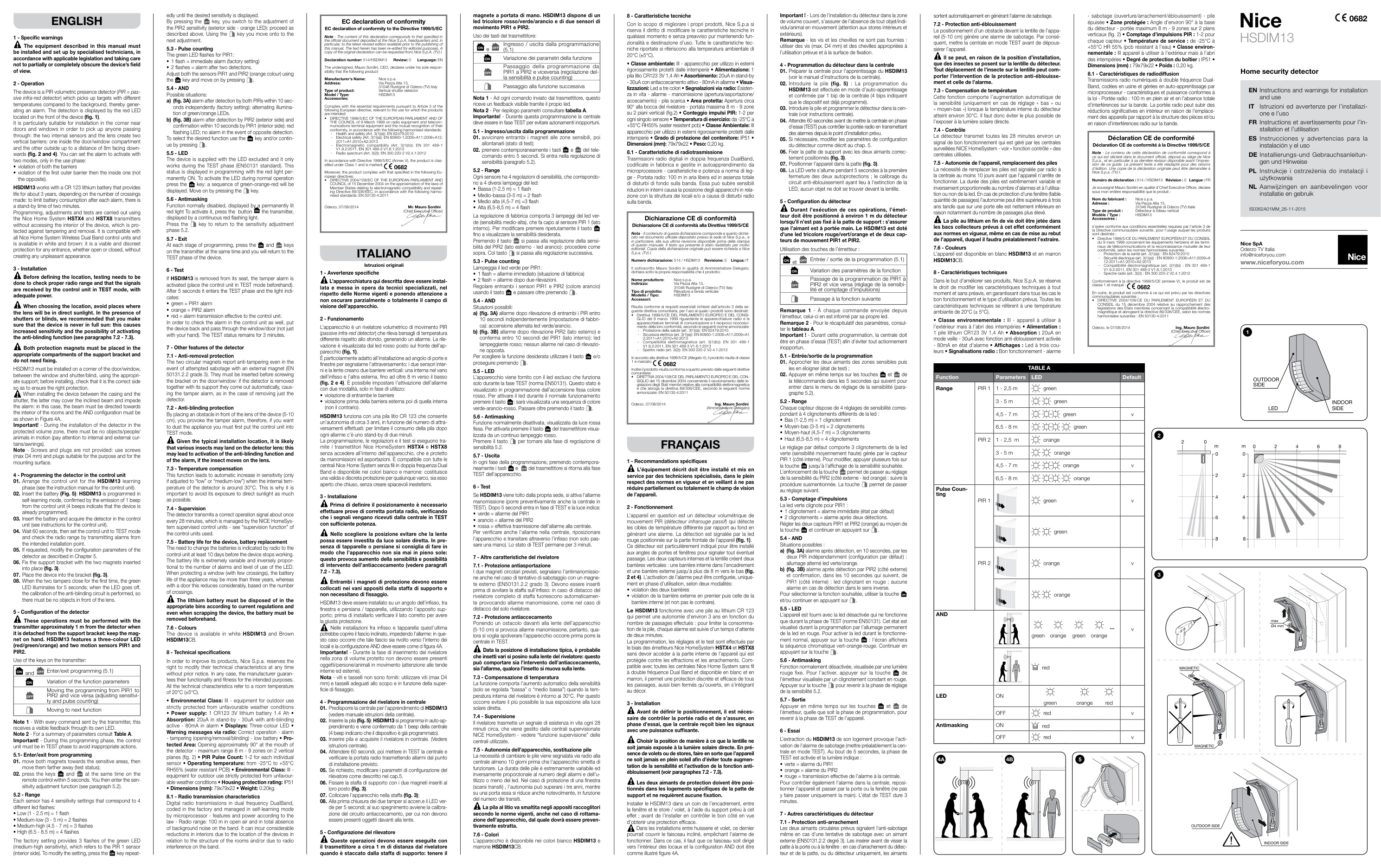 Première page de NICE HSDIM13 EN