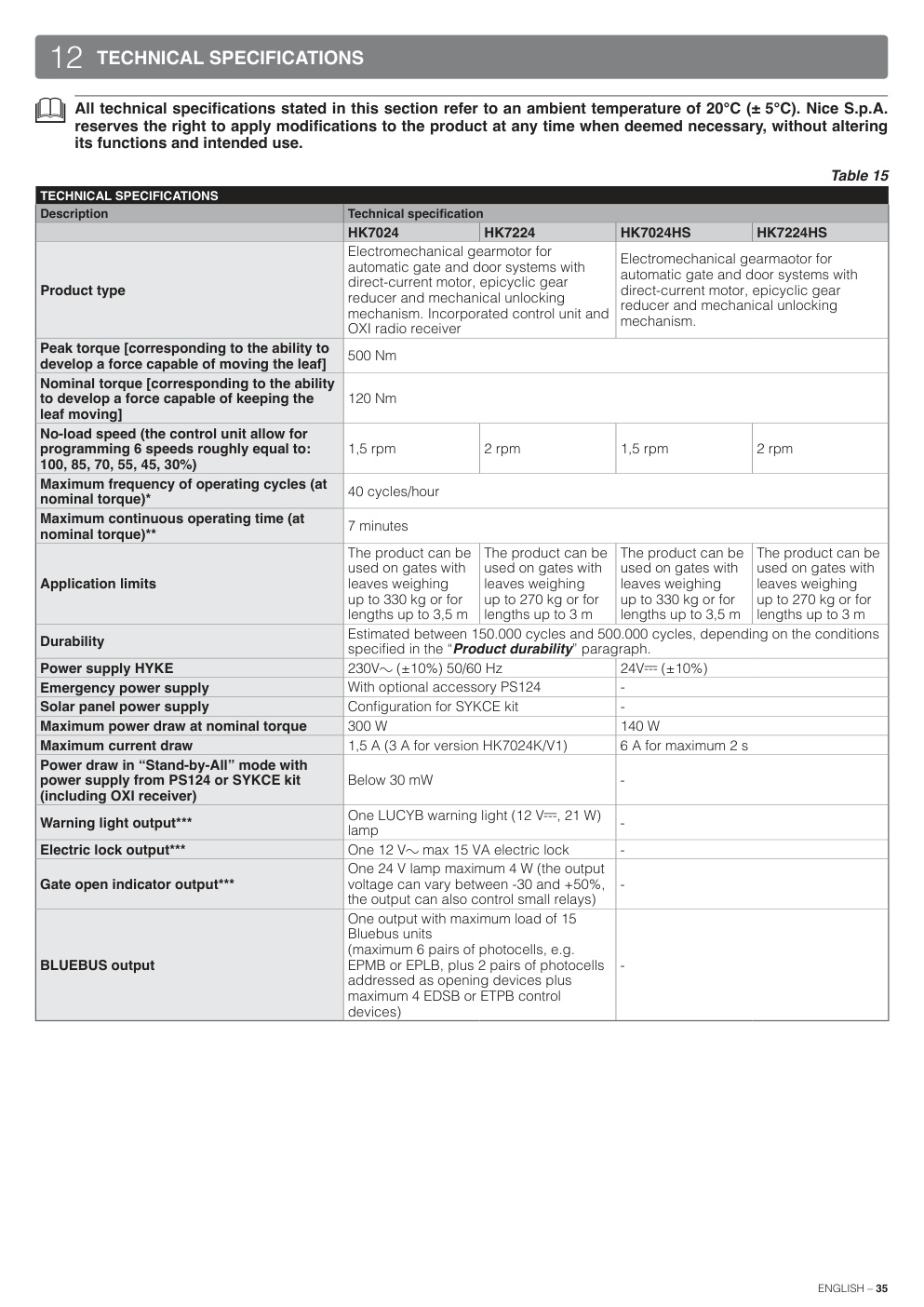 Aperçu de la page 35