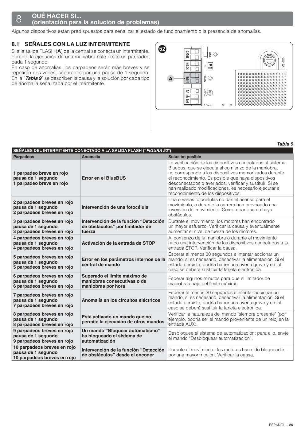 Aperçu de la page 25