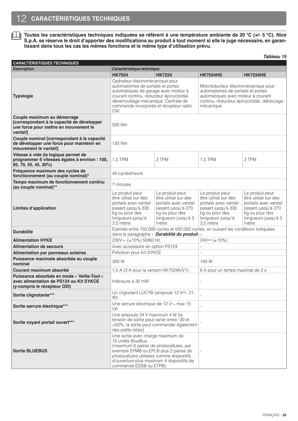 Aperçu de la page 35