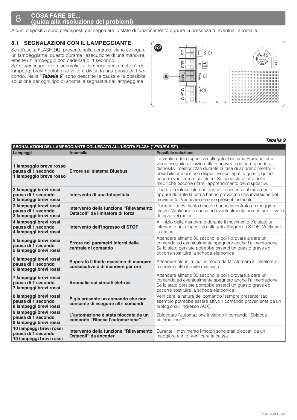 Aperçu de la page 25