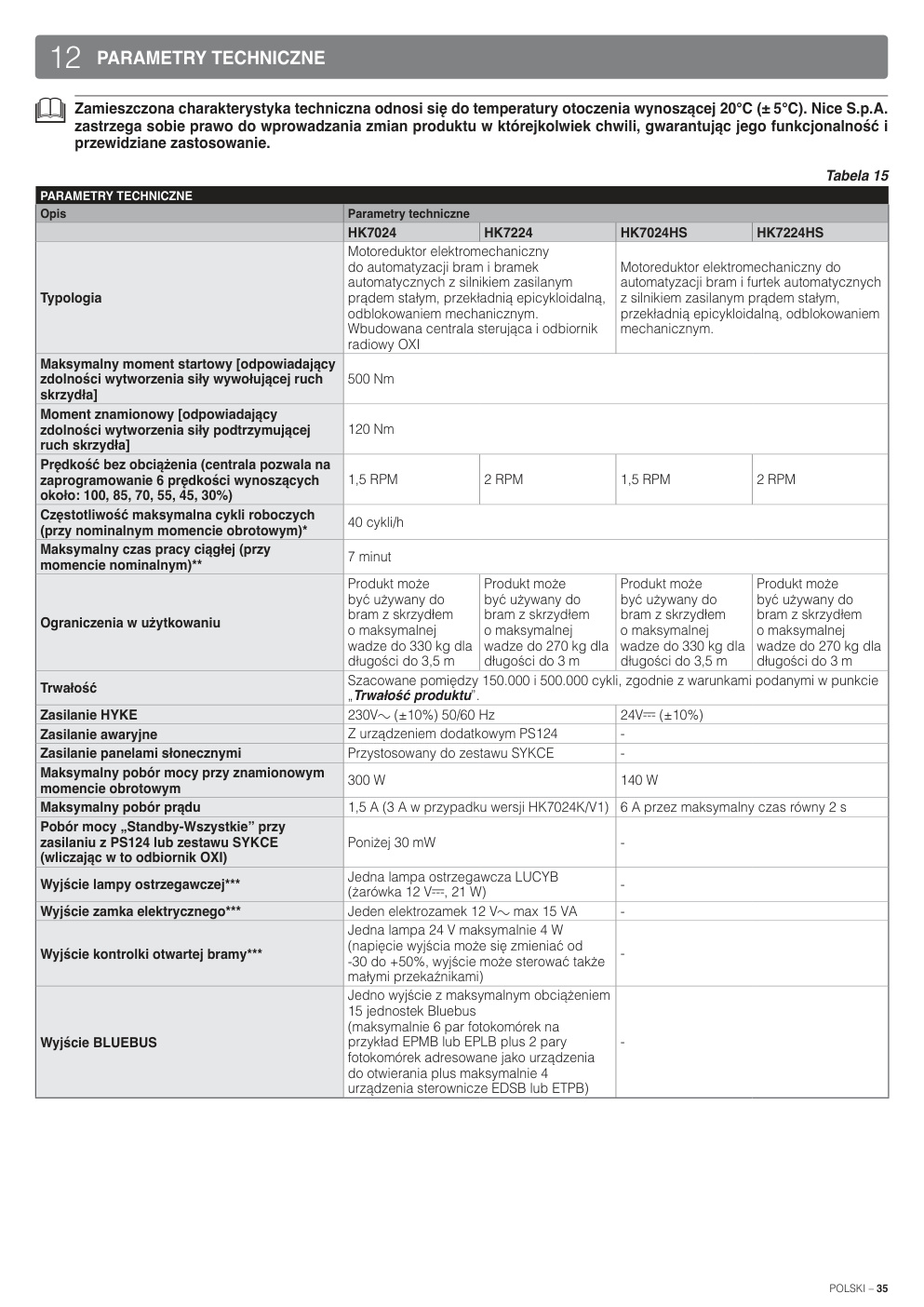 Aperçu de la page 35