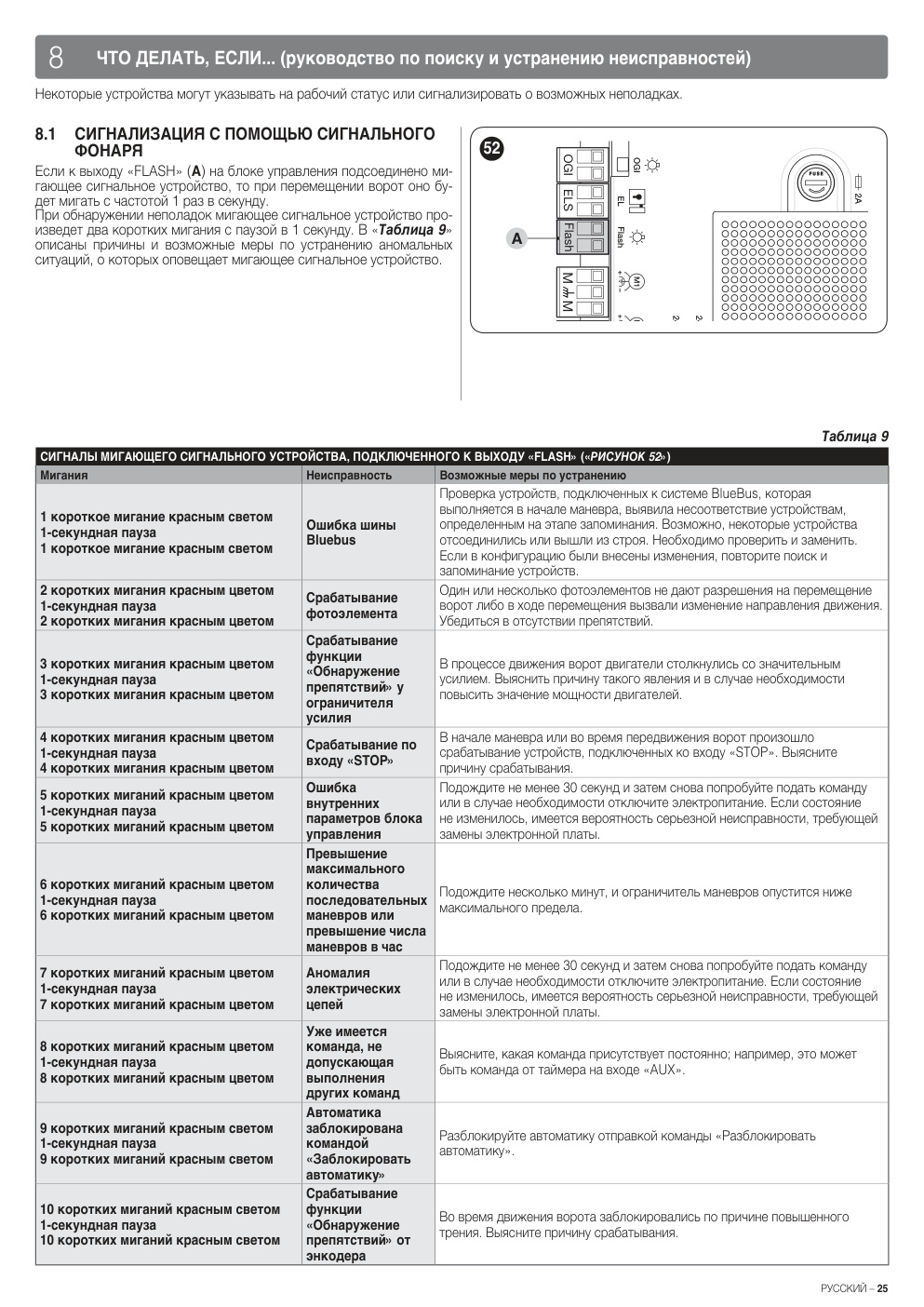 Aperçu de la page 25