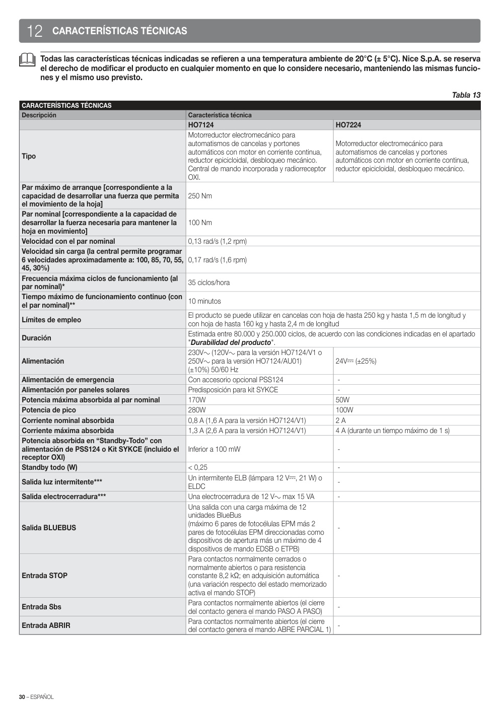Aperçu de la page 30